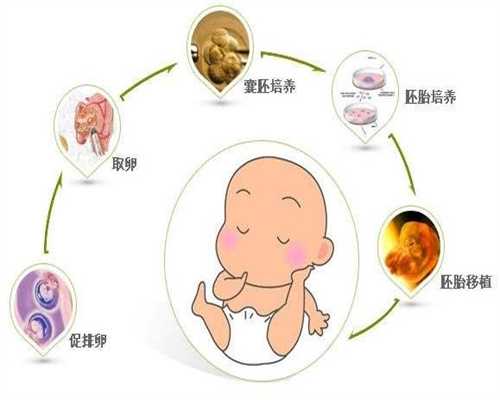 aa69吕进峰武汉公司在哪：早孕死胎会引起感染吗？